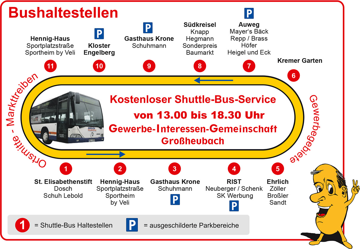 Busshuttleplan